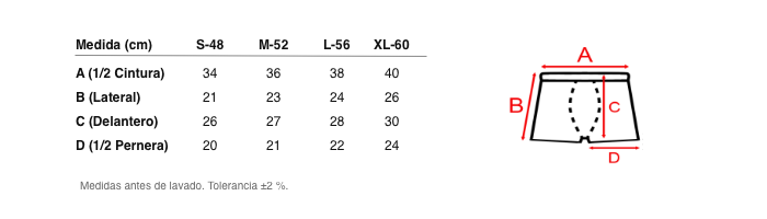 Medidas reales de 420 PACK DE DOS BÓXERS CON CINTURA ELÁSTICA FERRY´S