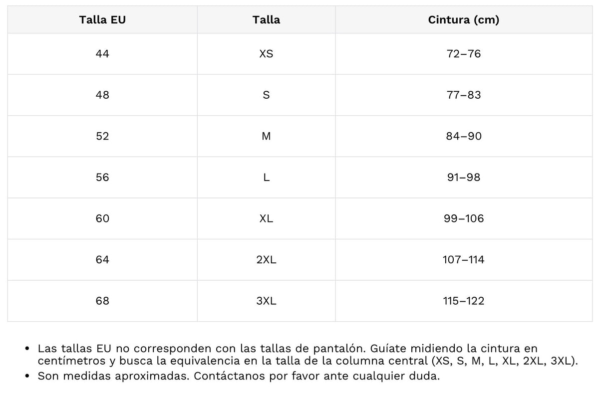 Guía de tallas