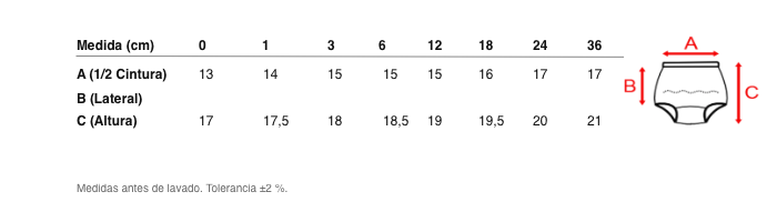 Medidas reales de 2504 CUBREPAÑAL VOLANTES PERLÉ