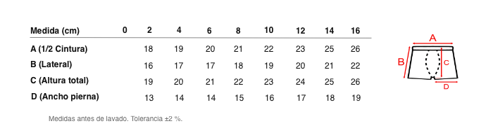 Medidas reales de 354 PACK BOXERS ESTAMPADOS ALGODÓN