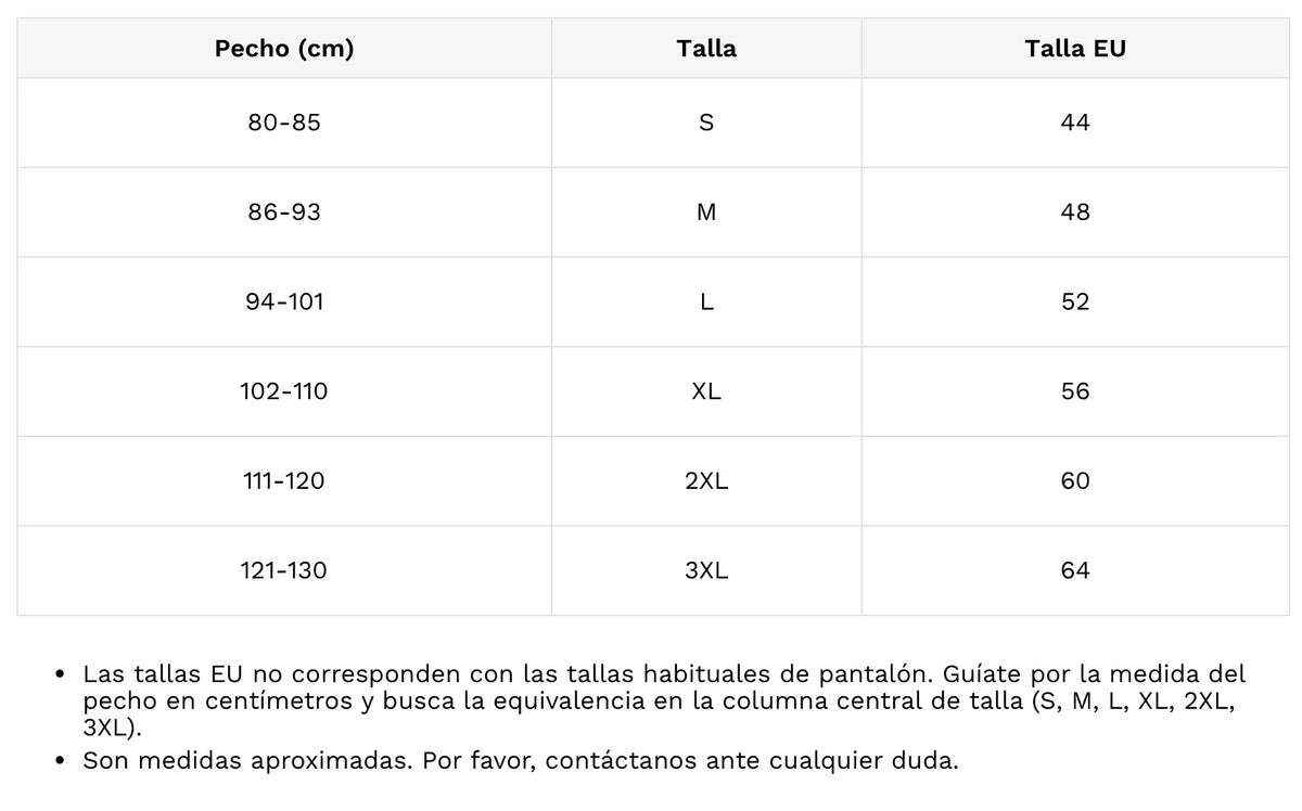 Guía de tallas