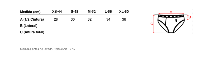 Medidas reales de 5002 SLIP ABIERTO INTERLOCK 6x4