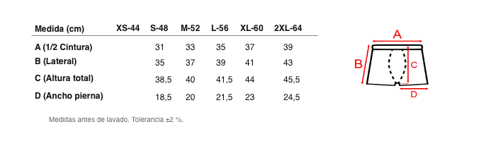 Medidas reales de 5077b CLASSIC RIBBED OPEN BOXER