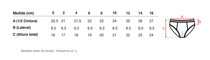 Medidas reales de 5324 SLIP CERRADO LISO 100% ALGODÓN ANTIALÉRGICO