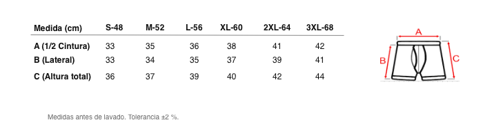 Medidas reales de 5454b DELUXE COTTON OPEN BOXER