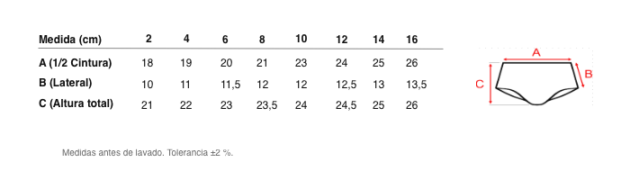 Medidas reales de 5525 BRAGUITA ADAPTABLE