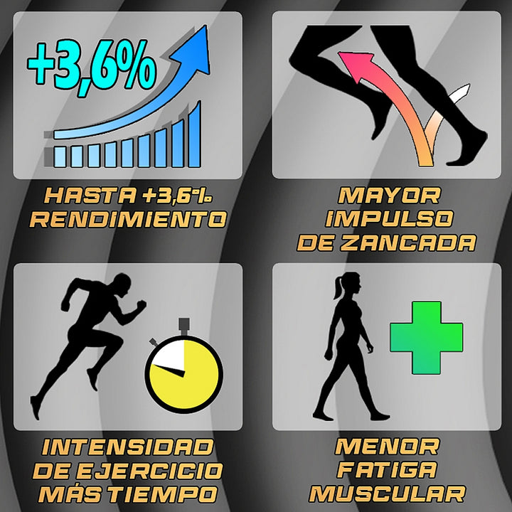 PRENEL - Medias Potenciadoras del Rendimiento con Energía Elástica - VERDE AZUL LOGO PRENEL