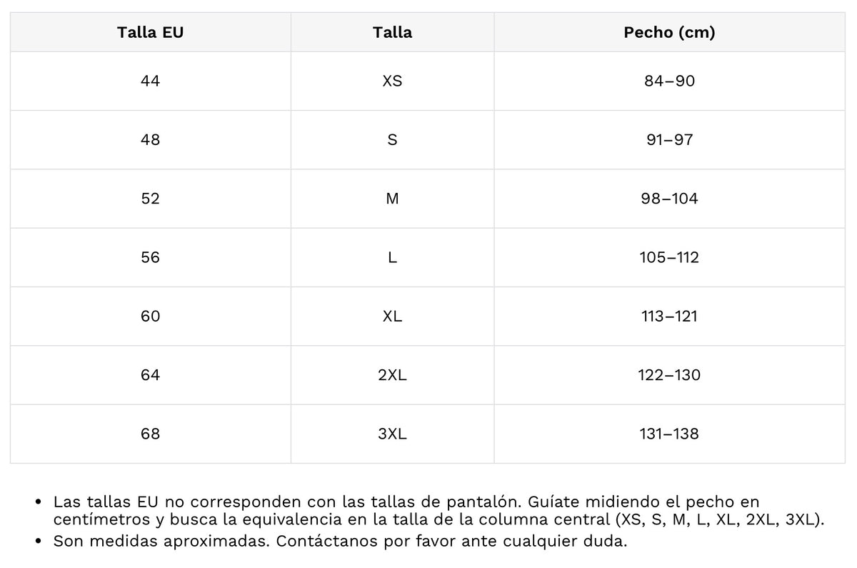 Guía de tallas
