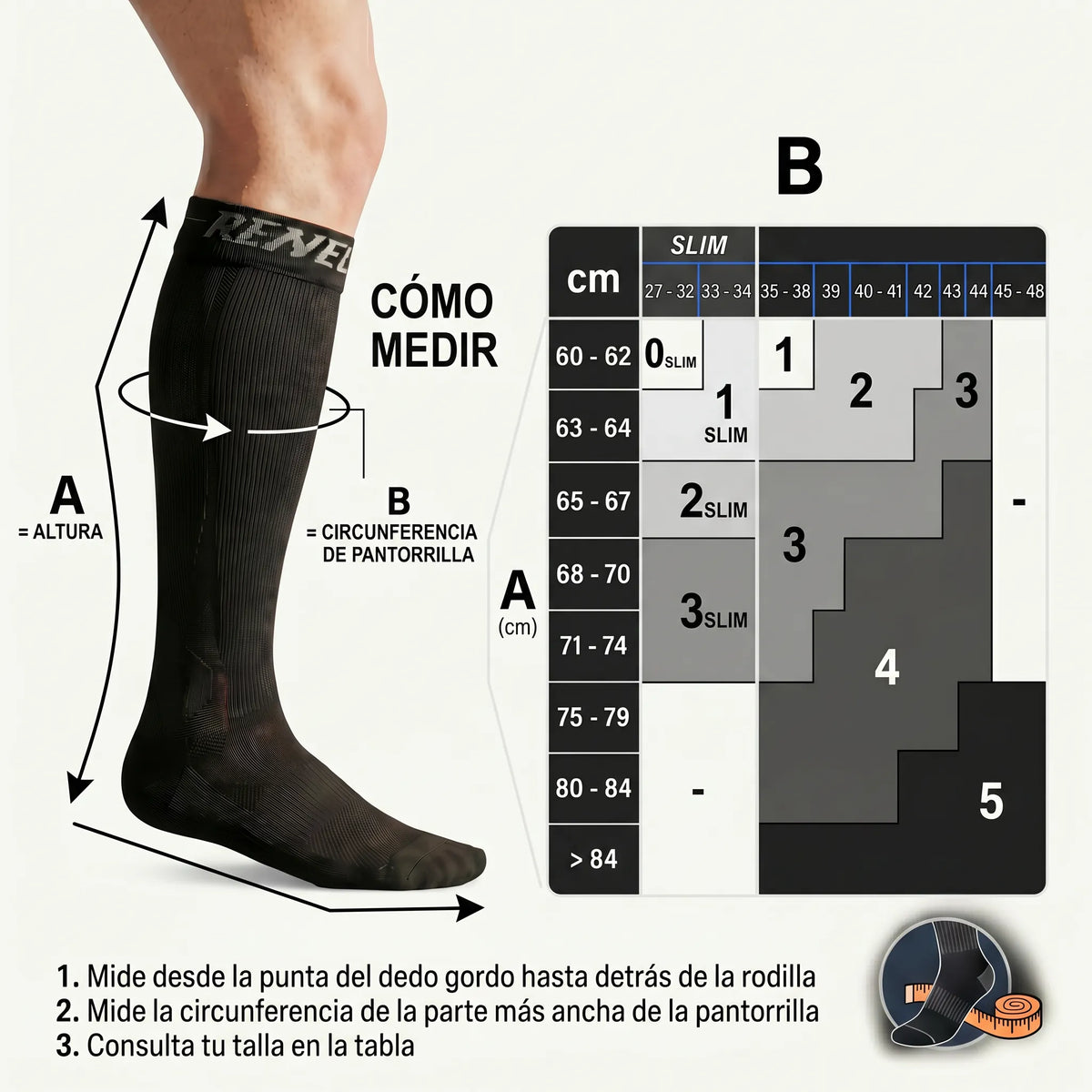 Guía de tallas